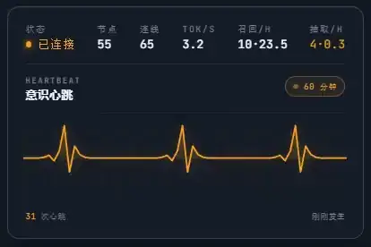 心跳监控
